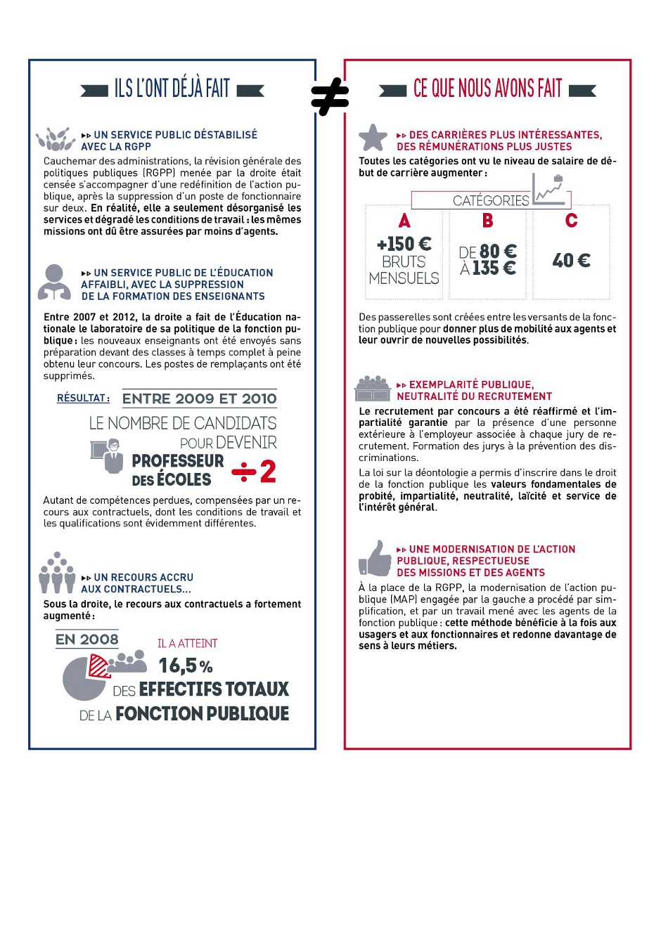 Fiche Prends garde à la droite n°10 – La mise au pas des fonctionnaires fiche-10-b